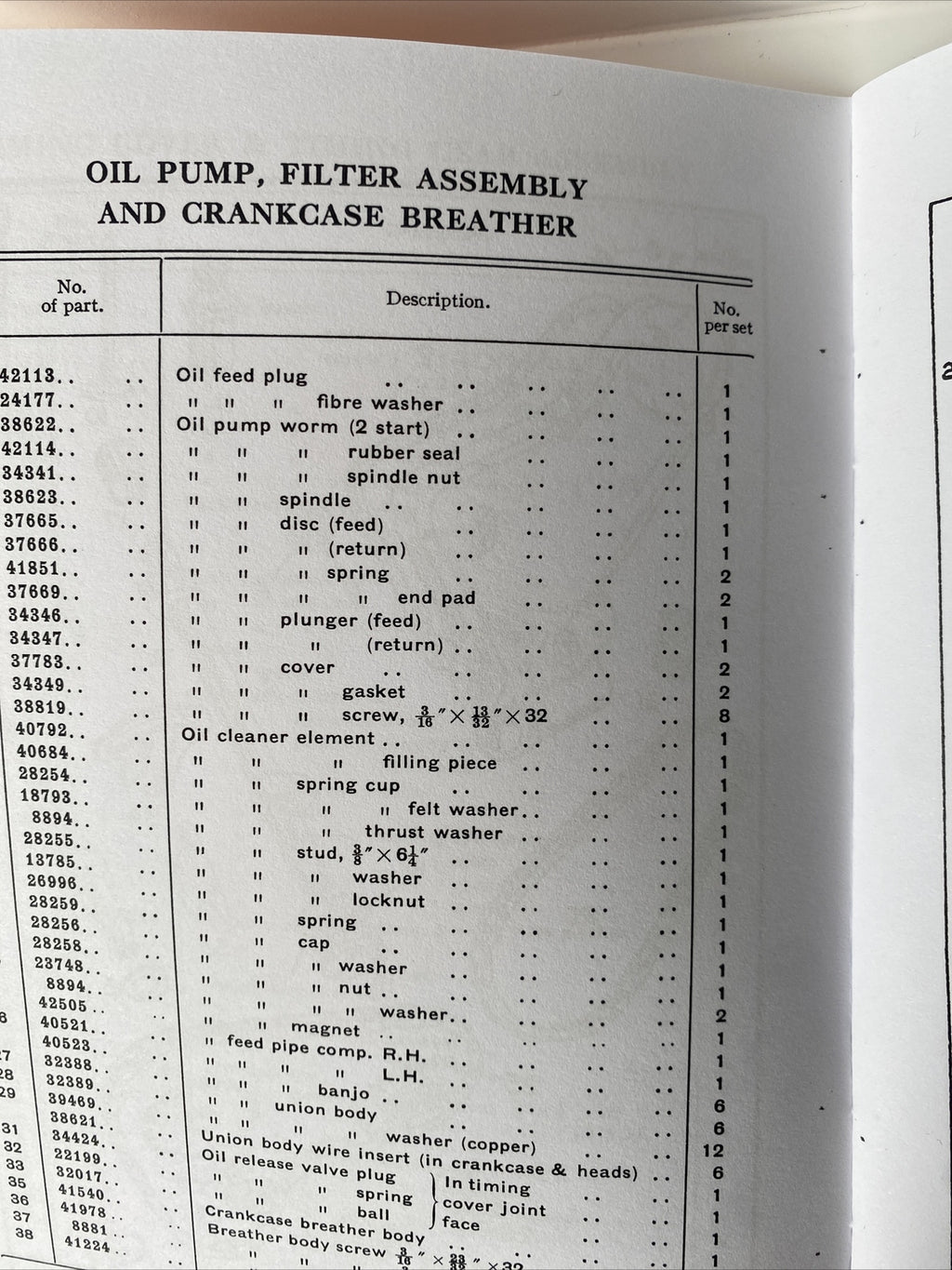 Motorcycle Royal enfield constellation spare & replacement parts manual book
