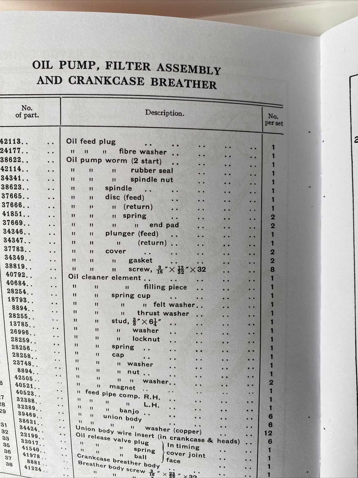 Motorcycle Royal enfield constellation spare & replacement parts manual book