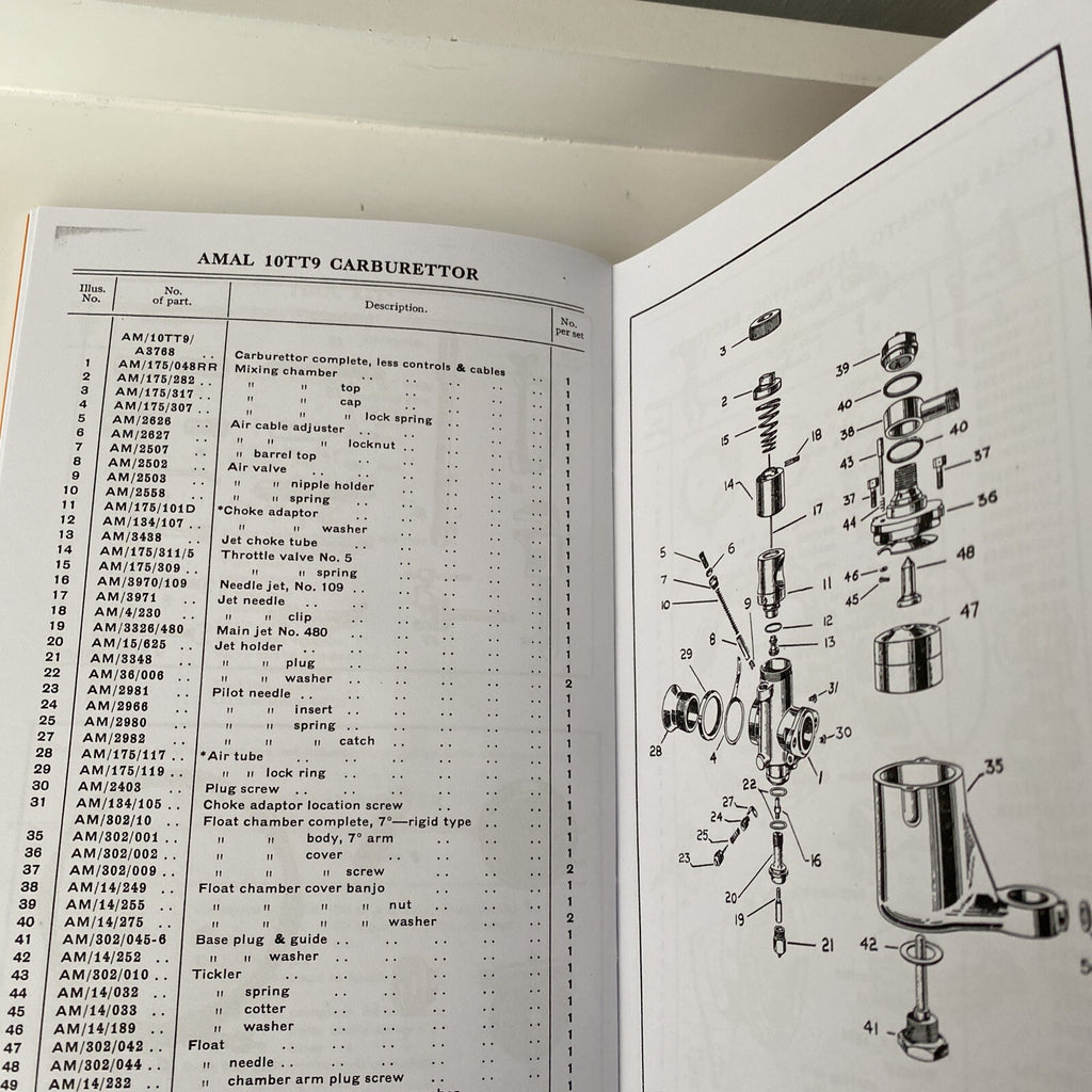 motorcycle Royal enfield “Constellation” spare &replacement parts manual
