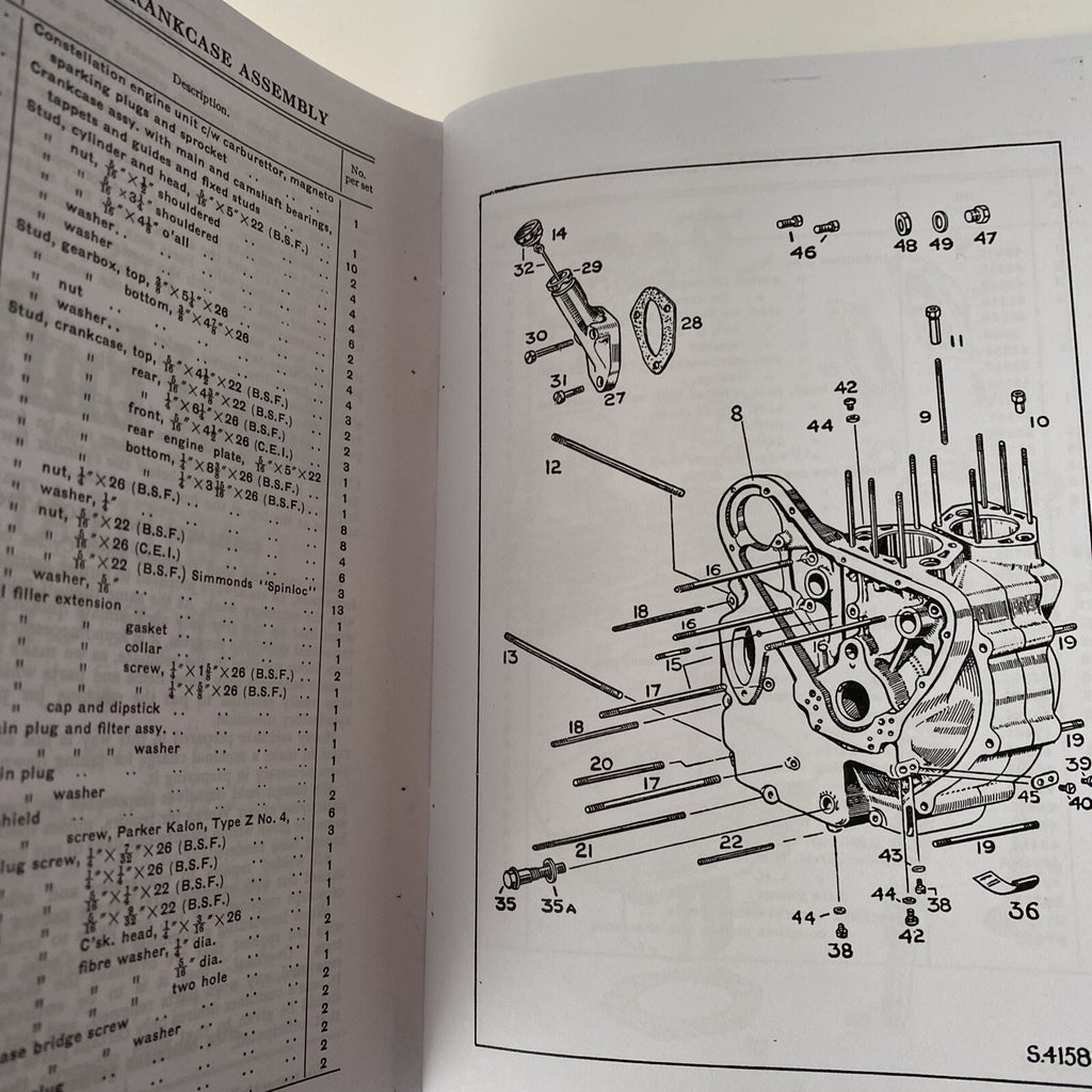 motorcycle Royal enfield “Constellation” spare &replacement parts manual