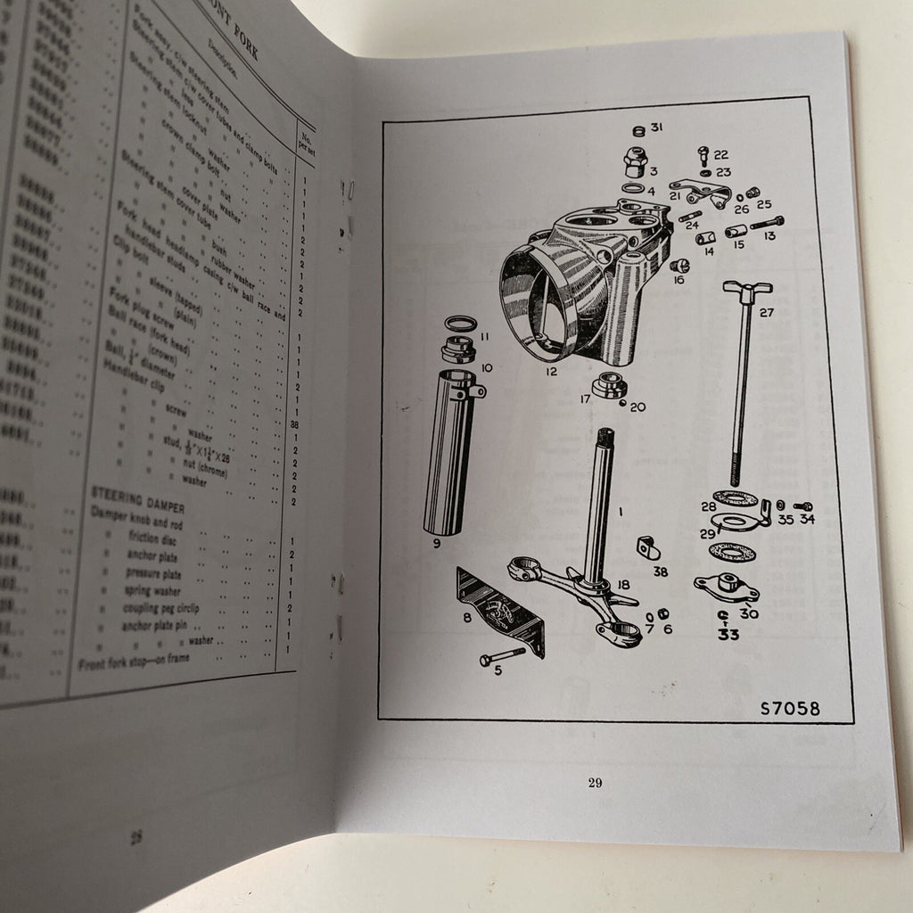 motorcycle Royal enfield “Constellation” spare &replacement parts manual