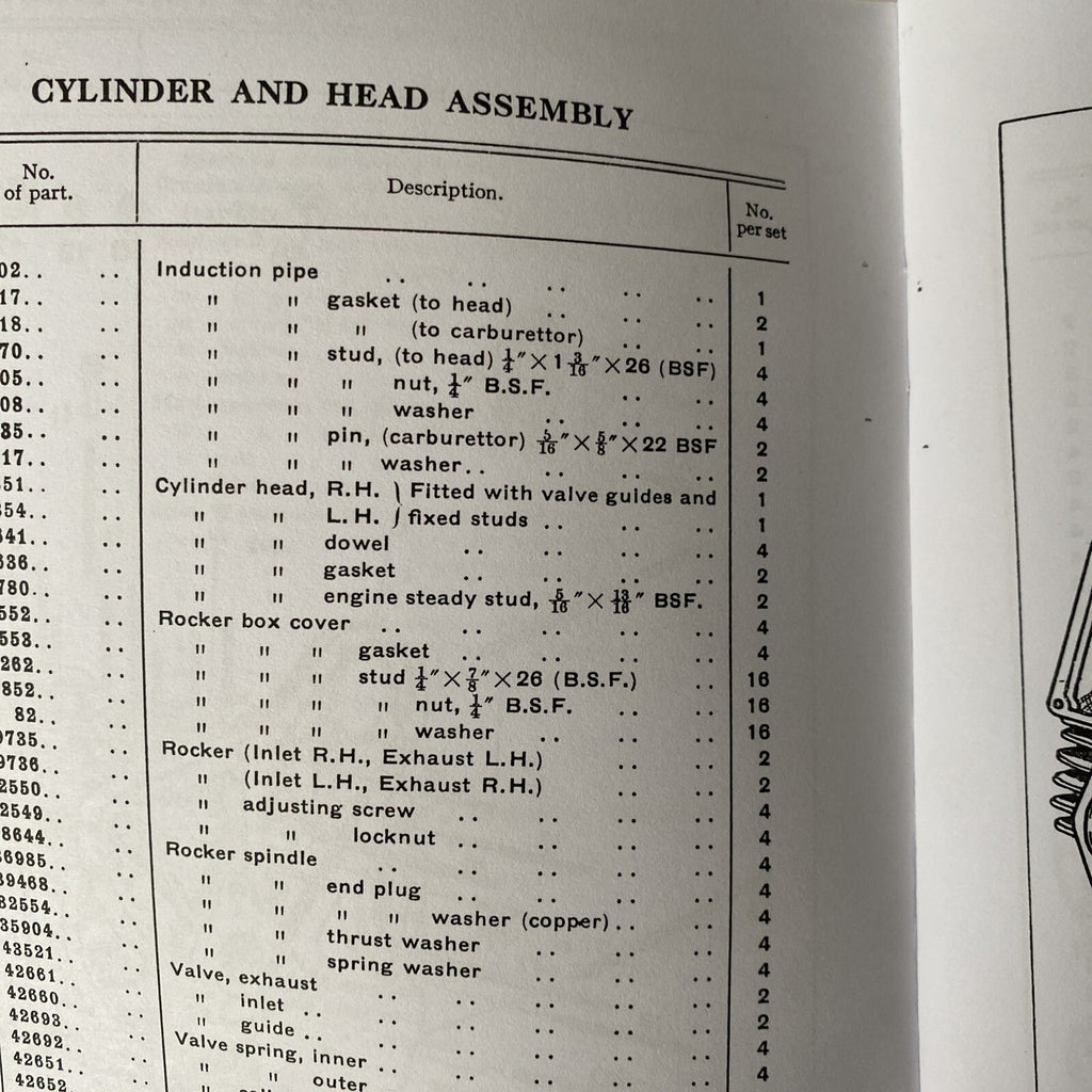 motorcycle Royal enfield “Constellation” spare &replacement parts manual