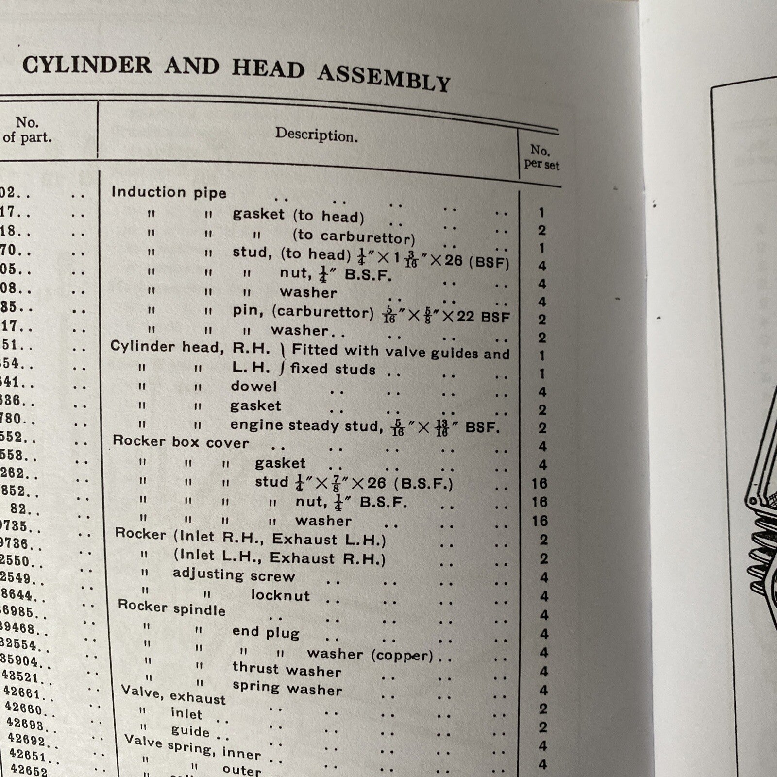 motorcycle Royal enfield “Constellation” spare &replacement parts manual